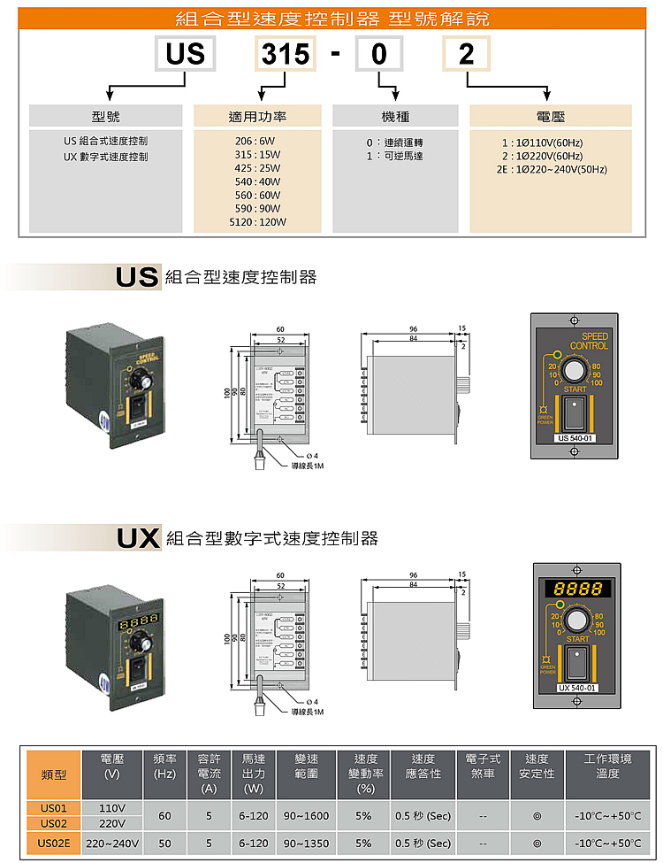 组合型速度控制器-1.jpg