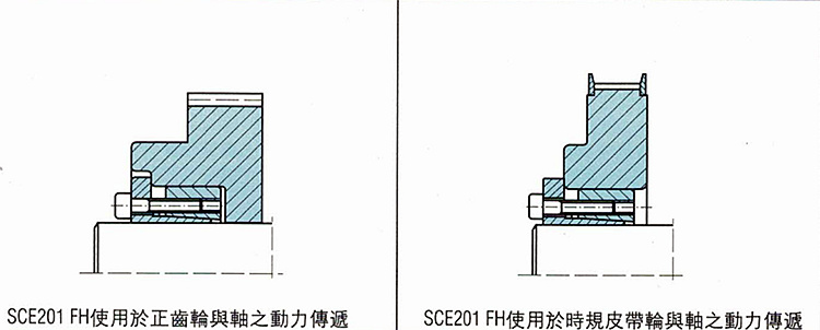 SCE201FH应用案例.jpg