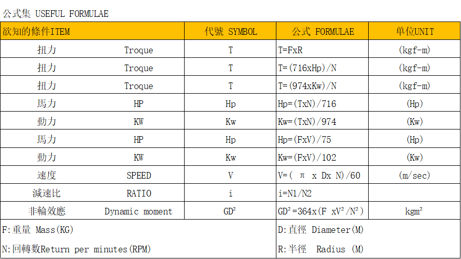 公式集.png 公式集.png
