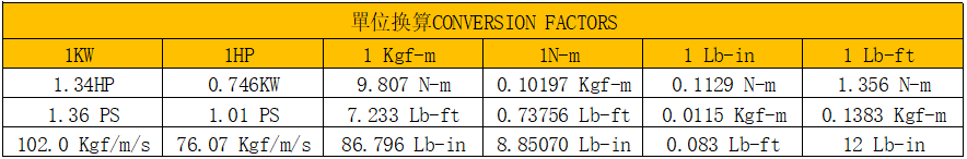 单位换算.png 单位换算.png