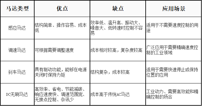 对比表.png